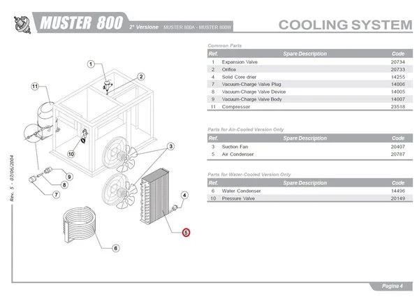 mini82f3e5f2-b872-4eed-a9f4-f64c345e70e9