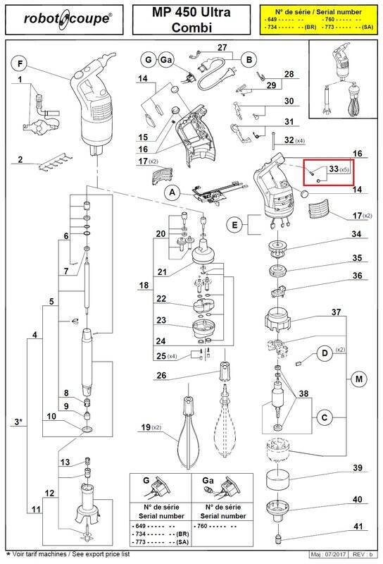 mini84c0a4a3-3f09-46f8-98a8-90b78ac59f71